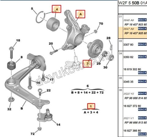 Ön Sağ Aks Taşıyıcısı    P508 1.6HDİ Euro5