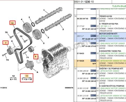 Eksantrik/Triger Kayış Seti EM TU5JP4 134