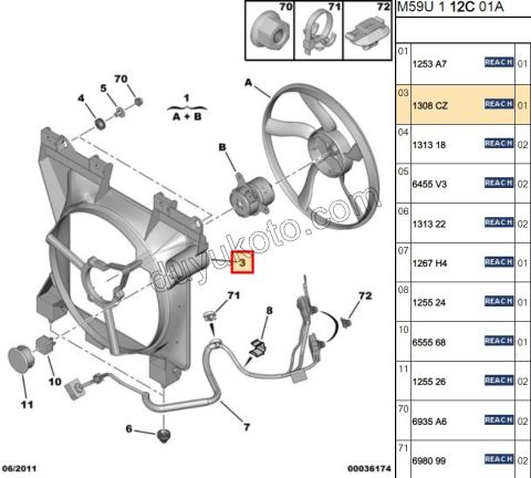 Fan Davlumbazı PRT2 Klimasız 1.4L 75HP