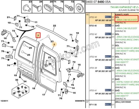 KAPI BAGAJ KAPAK L BR1 BR2 PRT1 PRT2 2P SILGI+