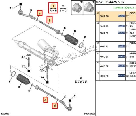 Rot Mili C32 1.6HDİ Euro5 1.6İ 16V Benzinli