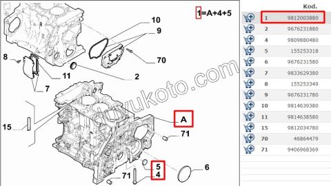 BLOK MOTOR BOS ? 1.2CC 130HP 2020 Sonrası 110HP/130HP EURO 6.3 KOMP