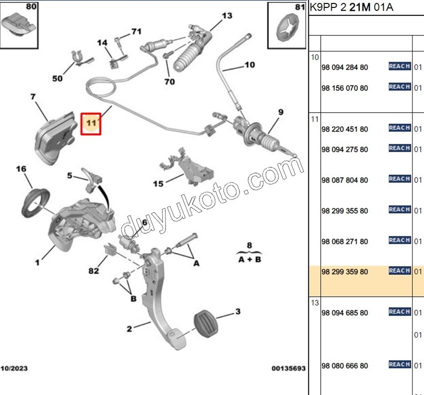 2019> Partner Rifter Berlingo Combo Doblo Proace City HORTUM DEBRIYAJ MERKEZ ALT+UST ARA 1.5HDİ Euro6 CF