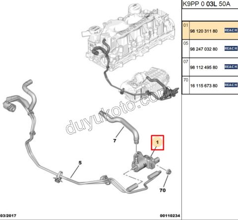 ELEKTROVANA EGR 1.5HDİ Euro6 C 1.5HDİ Euro6 D 1.5HDİ Euro6 E 96KW