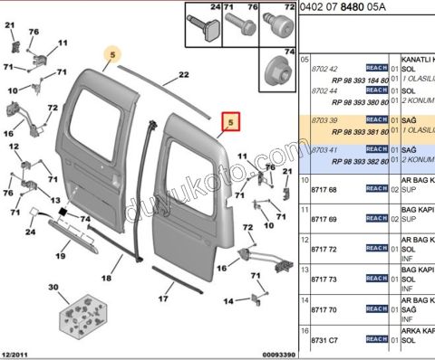 KAPI BAGAJ KAPAK R BR1 BR2 PRT1 PRT2 2P SILGI YOK