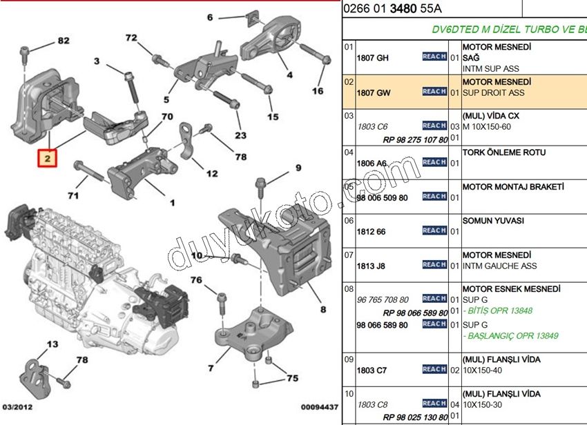 TAKOZ MOTOR UST R 1.6HDİ Euro4 P207 P2081 P301 P20081