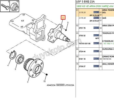 Arka Sol  Porya Mili BXR1 BXR2 DCT2 18Q