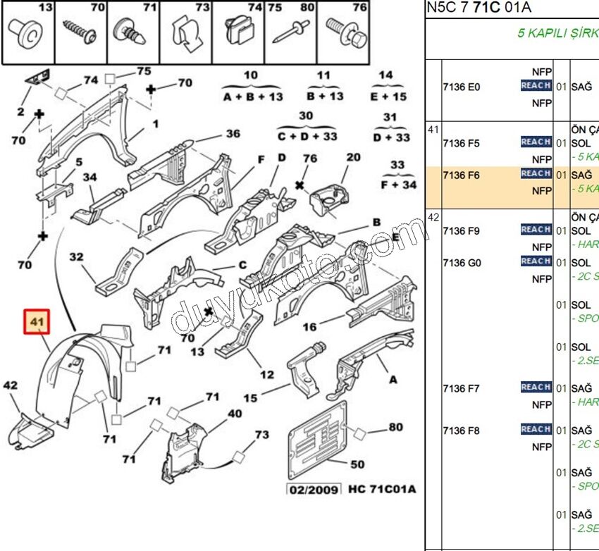 DAVLUMBAZ ON R P306 YM P306GTI