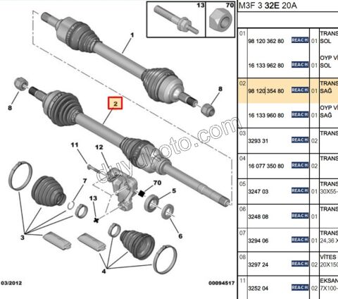 Aks Mili Sağ P301 1.6HDİ Euro6 2017> 100HP BE4R
