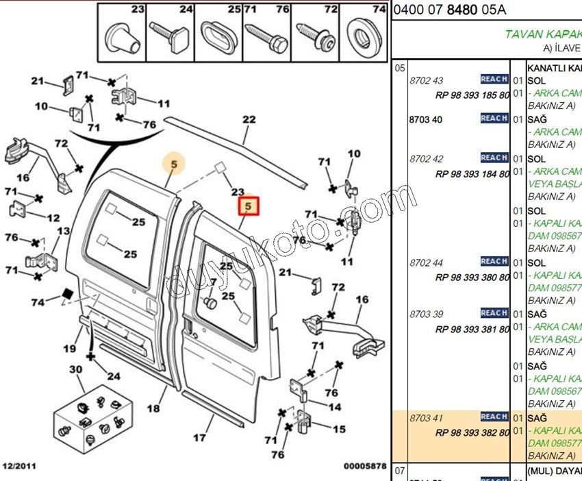 KAPI BAGAJ KAPAK R PRT1 PRT2 BR1 BR2 2P SILGI YOK