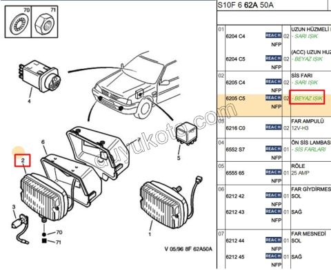 SIS FARI KARE BEYAZ EM P106 P306 H3