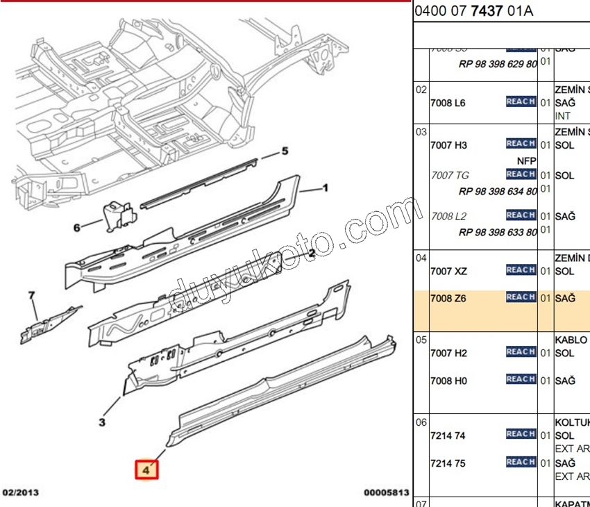SAC ETEK DIS R PRT1 PRT2 SURG KAPI+