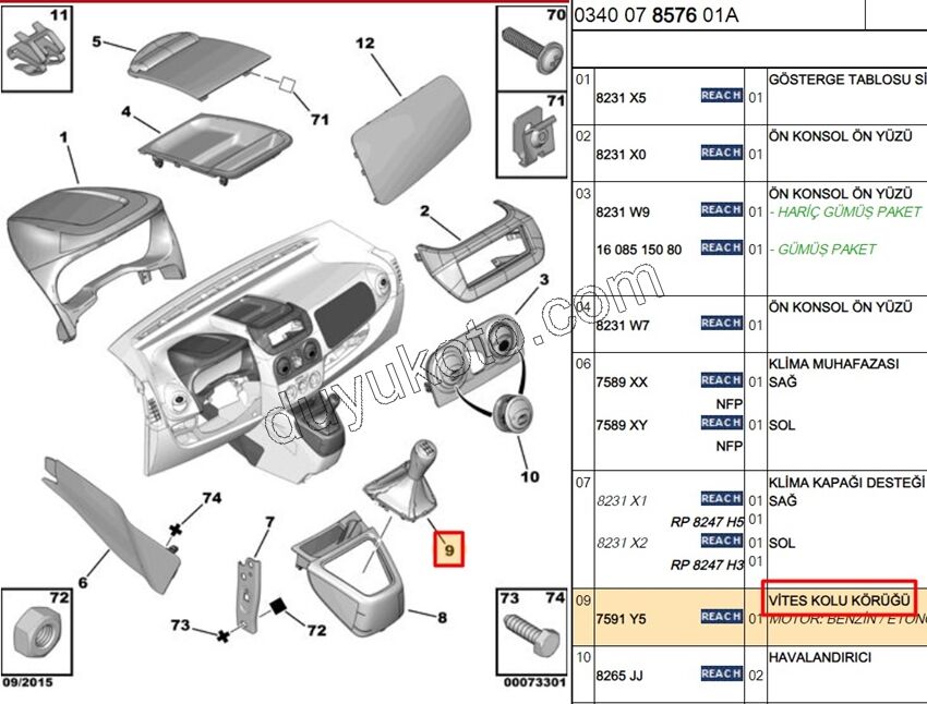 Vites Kolu Körüğü PBP NM FRN GRI DAR CERCEVE+