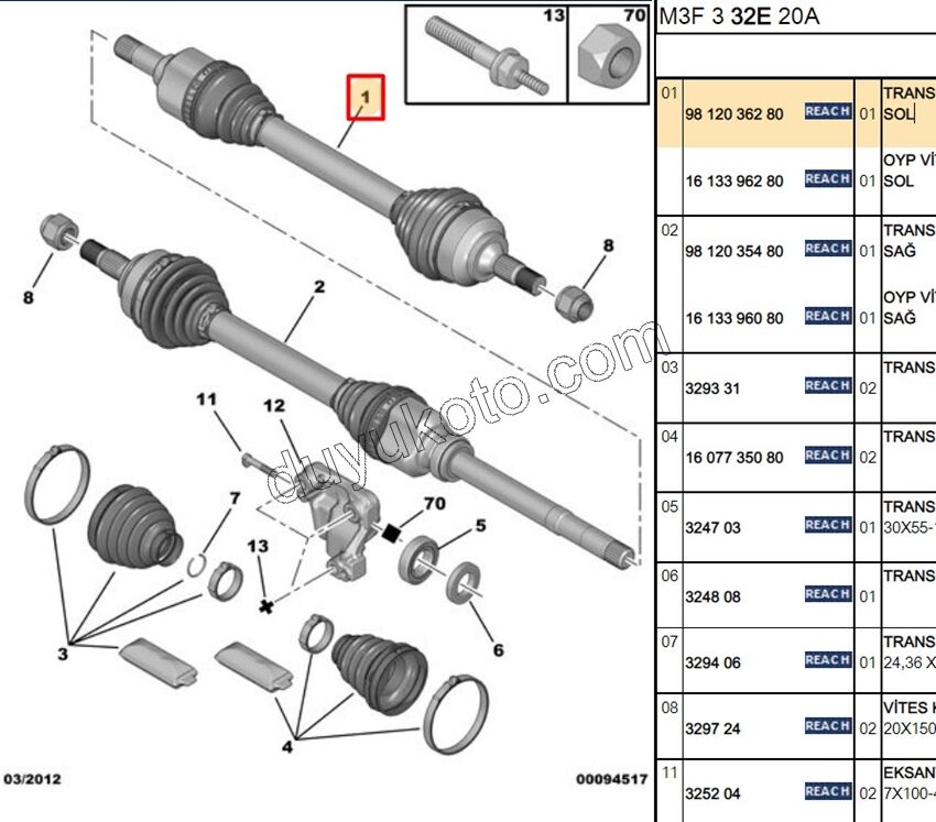 Aks Mili Sol P301 1.6HDİ Euro6 2017> 100HP BE4R