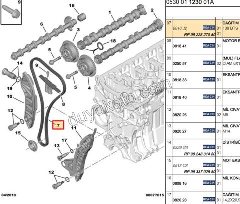 Eksantrik/Triger Zinciri EP3 1.6VTi 120HP