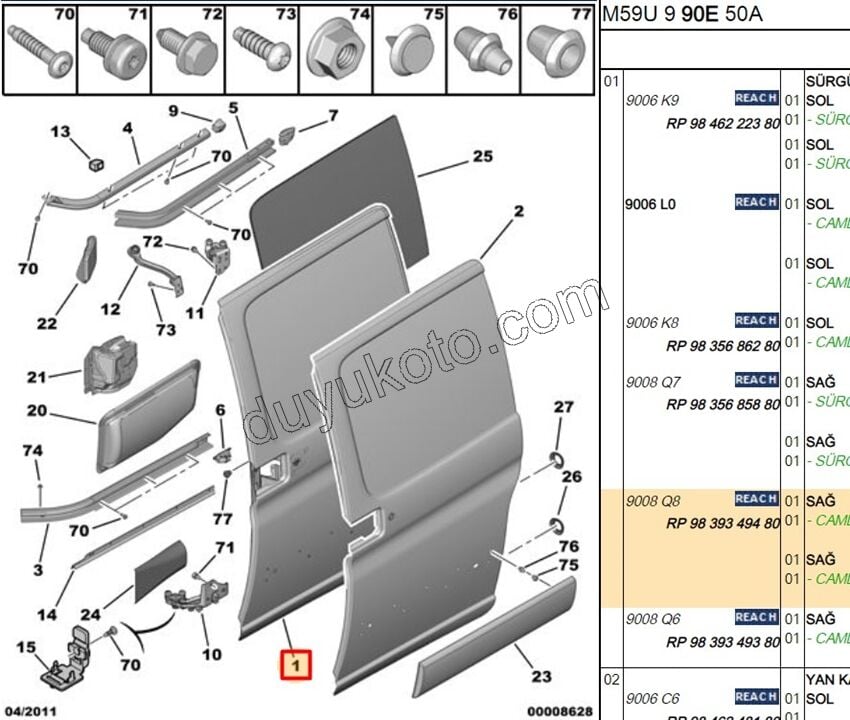 KAPI SURGULU R PRT1 PRT2 VAR