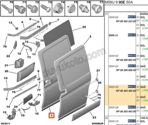 KAPI SURGULU R PRT1 PRT2 VAR