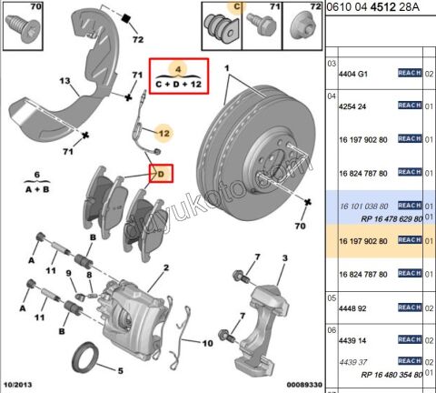 Fren Balatası Ön P5081 P30081ERP