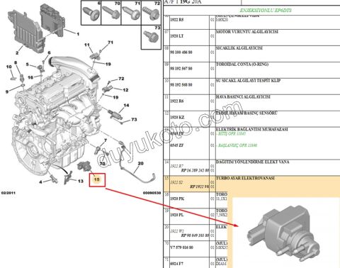 Turbo Elektrovana 1.6VTi 120HP 7.01777.11 V7595372 80-02
