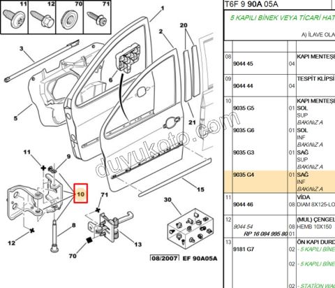MENTESE KAPI ON + ARKA R ALT P307