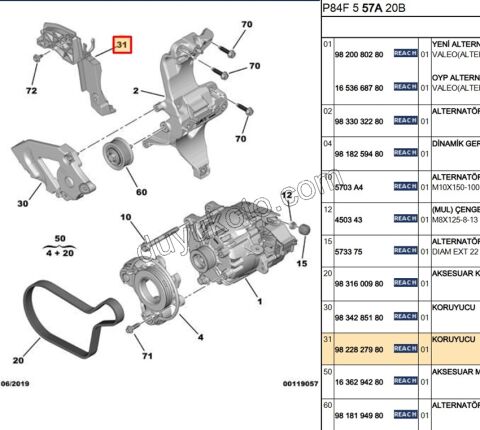 Alternatör Kayış Koruma Muhafazası Dış HBR P3083 P30082 P408 P54 P5082