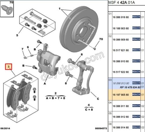 Fren Balatası Ön P301 EB2 P3082 1.6HDİ Euro5
