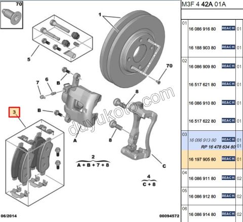 Fren Balatası Ön P301 EB2 P3082 1.6HDİ Euro5