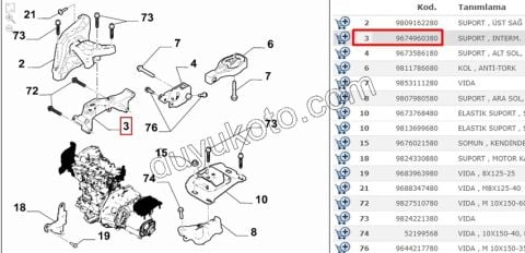 TAKOZ MOTOR BAGLANTI 1.5HDİ Euro6 1.2CC 130HP ALUMINYUM