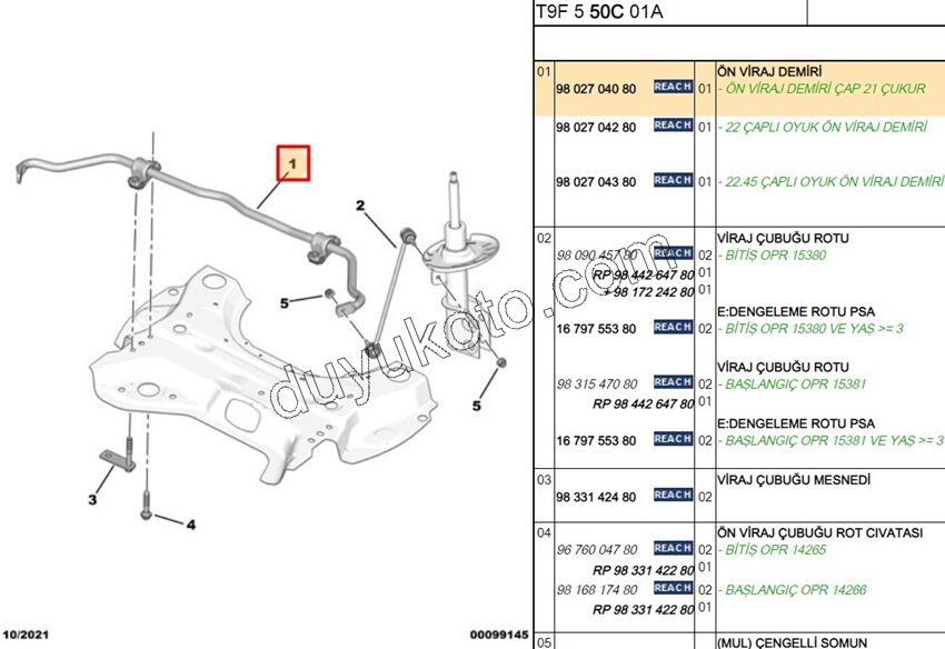 VIRAJ DEMIRI ON P3082 21MM