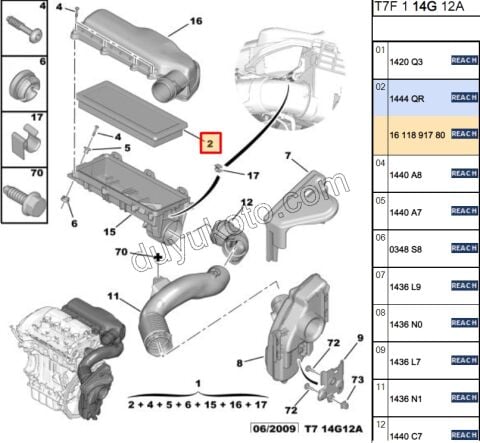 Peugeot 207 308 3008 Hava Filtresi 156HP 1.6VTi 120HP THP