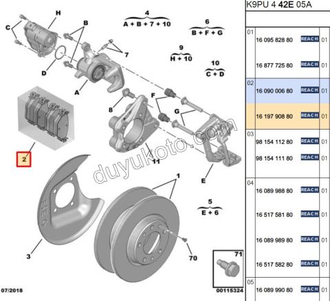 2019> Partner Rifter Berlingo Combo Doblo Proace City 308 3008 C4 Picasso Arka Fren Balatası Takım
