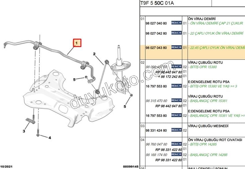 VIRAJ DEMIRI ON P3082 22.45MM