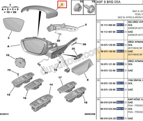 Citroen C3 Peugeot 208 2008 Yan Dikiz Aynası Kapağı Sağ (Astarlı) 2012/2020