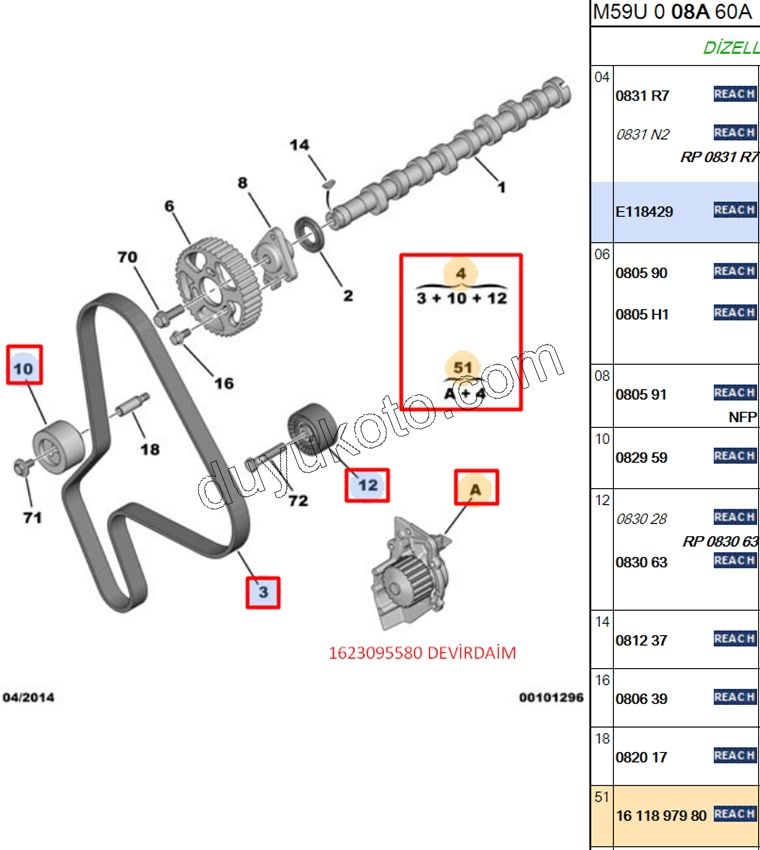Eksantrik/Triger seti ve Devirdaim Kiti 1.9D, 1998/2003