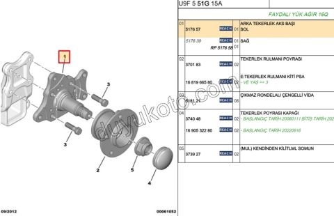 Arka Sol  Porya Mili BXR3 DCT3 14Q 16Q 20Q