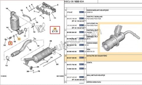 Enjektör KATALIZOR LAMBDA FAP 1.6HDİ Euro6 1.6HDİ Euro6 C