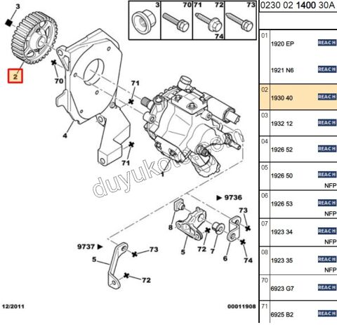 Mazot Pompa Dişlisi 1.4HDİ/1.6HDİ Euro4 SIEMENS