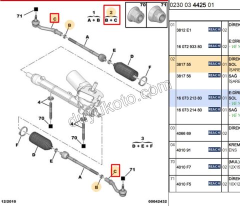 Sol Rot Başı P1007 C2 C31 C32