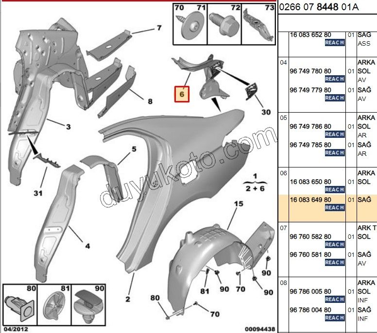 SAC STOP YUVA R CELY