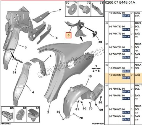 SAC STOP YUVA R CELY