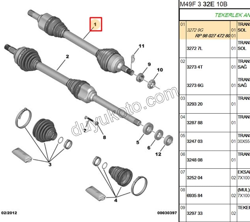 Aks Mili Sol PRT1 PRT2 XS1 XS2 TU3JP TU5JP ABS'siz
