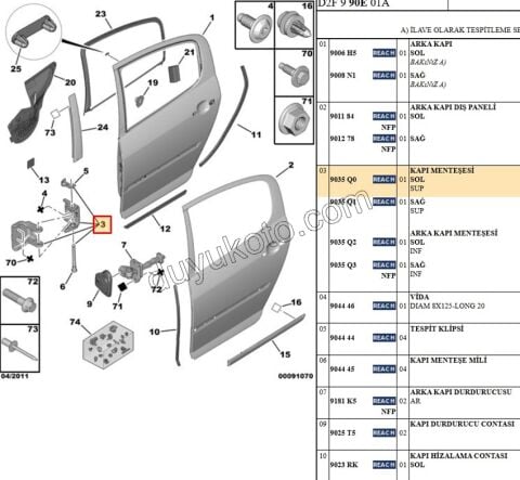 MENTESE ON KAPI UST L PRT3