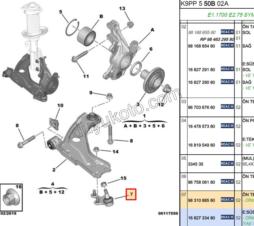 Rotil PRT4 DB4