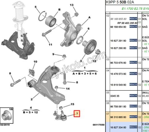 Rotil PRT4 DB4