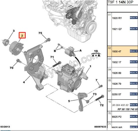 Mazot Pompa Dişlisi 1.6HDİ Euro5 DV6D (GENIS KAYIS)