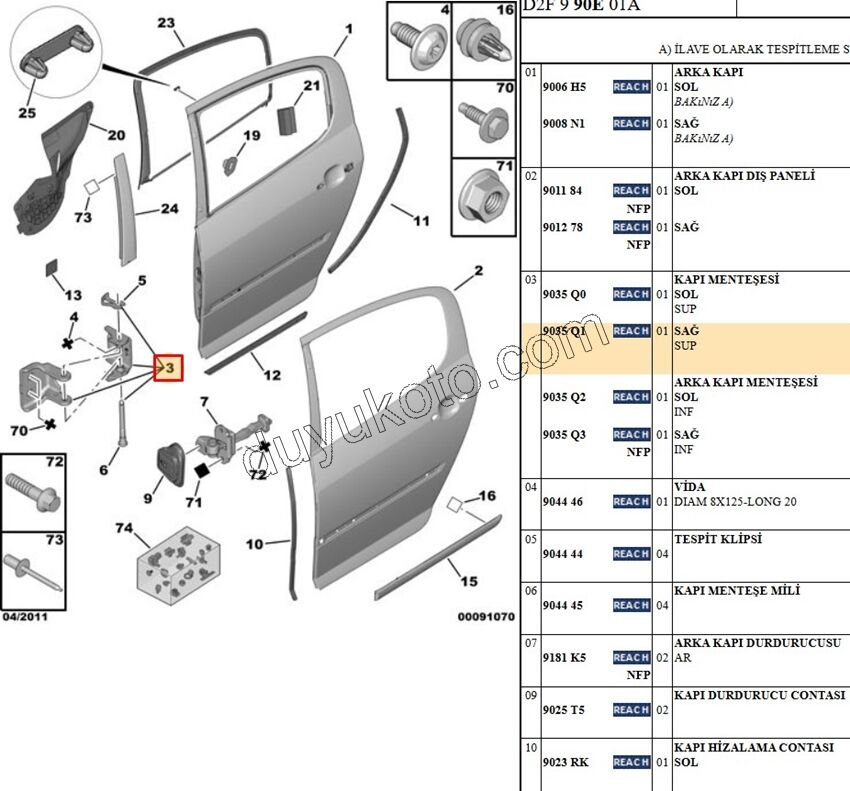 MENTESE ON KAPI UST R PRT3