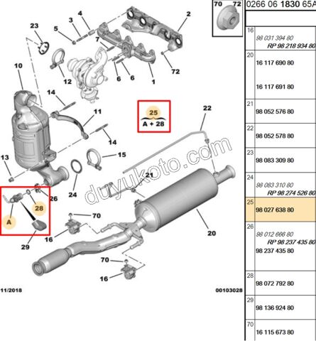 ENJEKTOR KATALIZOR LAMBDA FAP 1.6HDİ Euro6 1.6HDİ Euro6 C