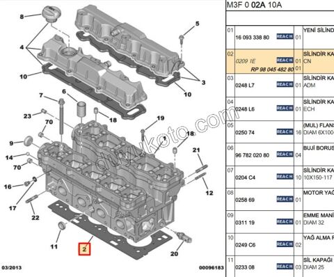 Silindir Kapak Contası U5JP4 EC5 CELIK