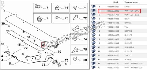 MENTESE KAPUT L EXP4
