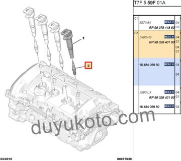 CİTROEN BERLİNGO BUJİ 1.6 120hp BENZİNLİ ZQR8SI302